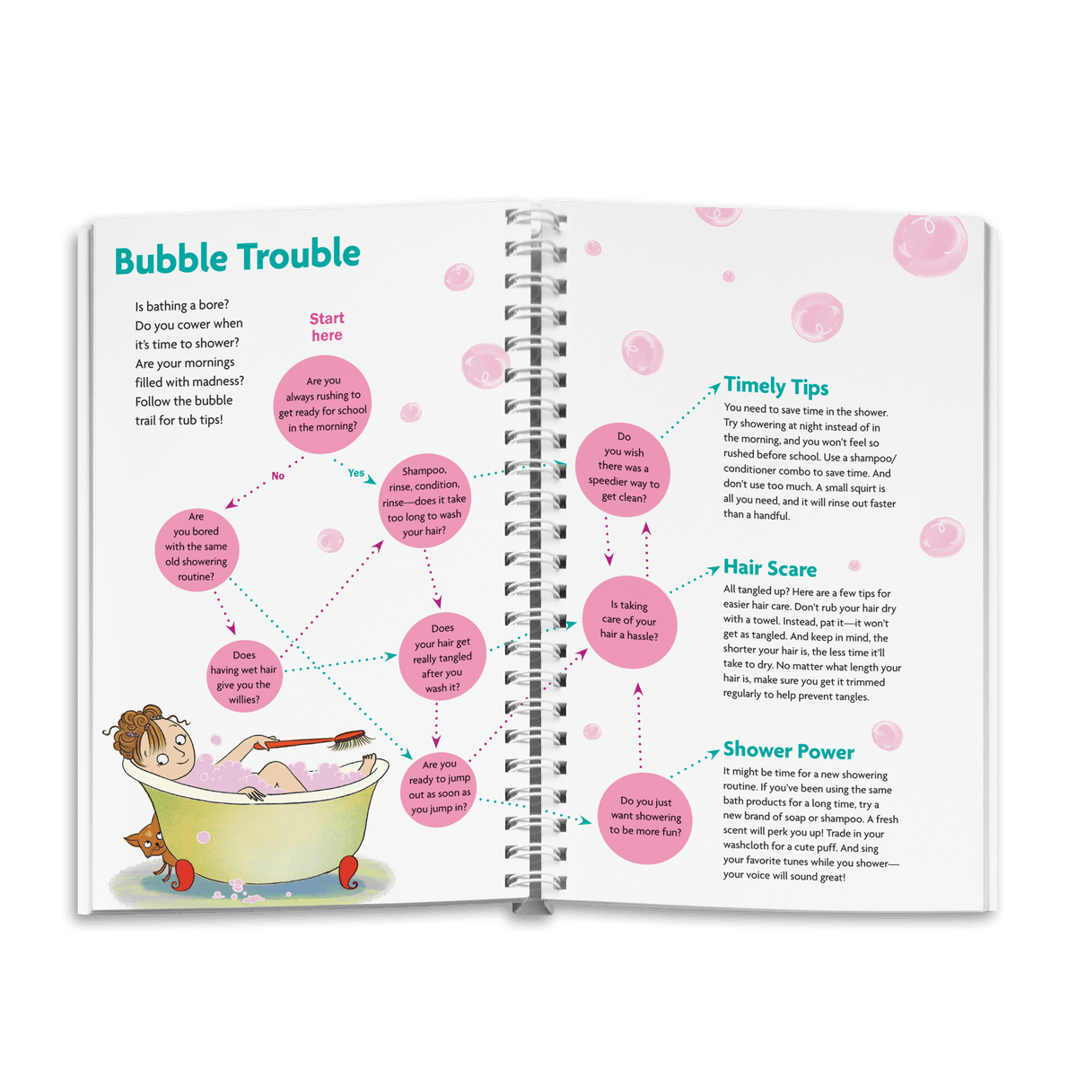 The Care & Keeping of You 1 Journal