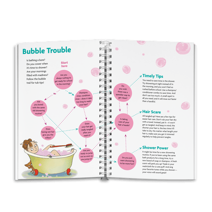 The Care & Keeping of You 1 Journal
