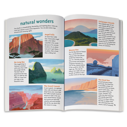 A Smart Girl's Guide: Travel
